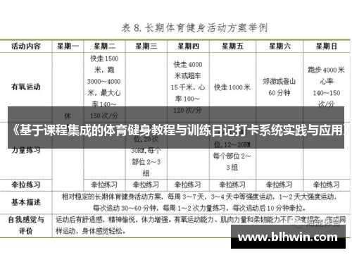 《基于课程集成的体育健身教程与训练日记打卡系统实践与应用》