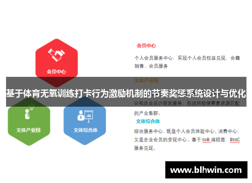 基于体育无氧训练打卡行为激励机制的节奏奖惩系统设计与优化